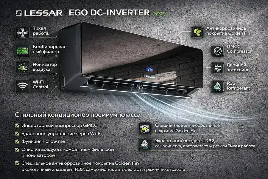 Кондиционер Lessar Ego